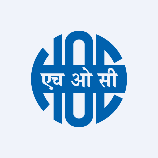 Hindustan Organic Chemicals Limited